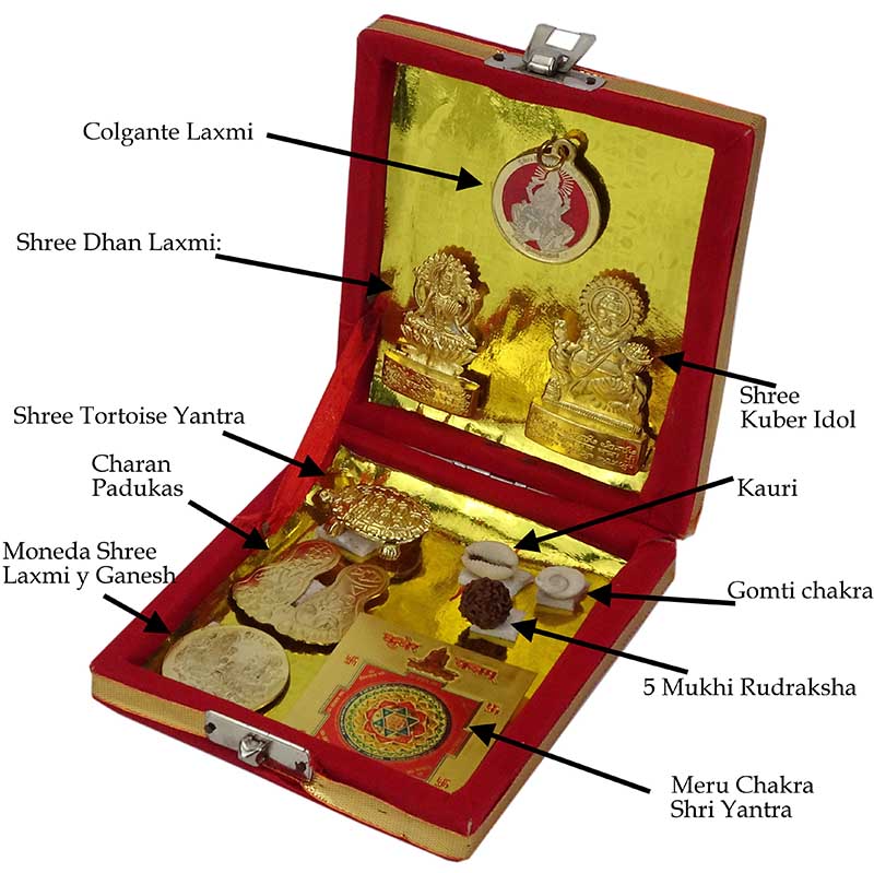 Kit de Amuletos Shi Dhan Laxmi Kuber
